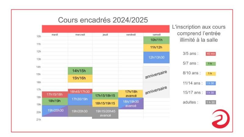 COURS 2024/2025.        ENFANT / ADO / ADULTE.        A partir de 3 ans. Niveaux adaptés. 